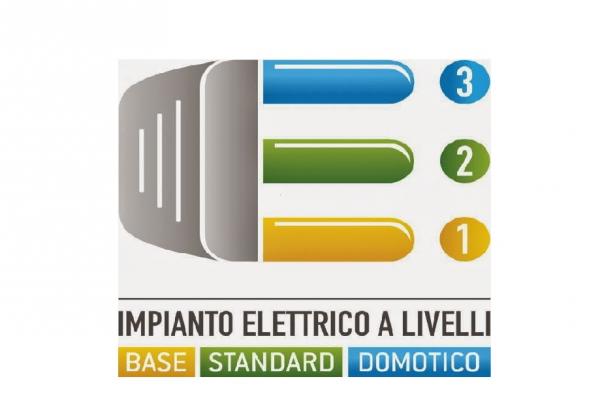 Normativa-64-8-Cap-37-impianti-a-livelli